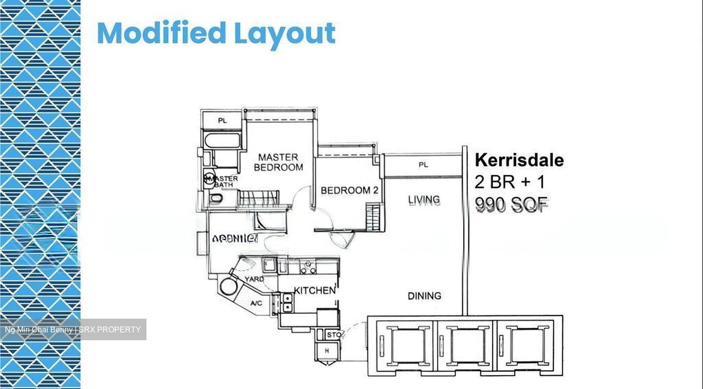 Kerrisdale (D8), Condominium #522821121